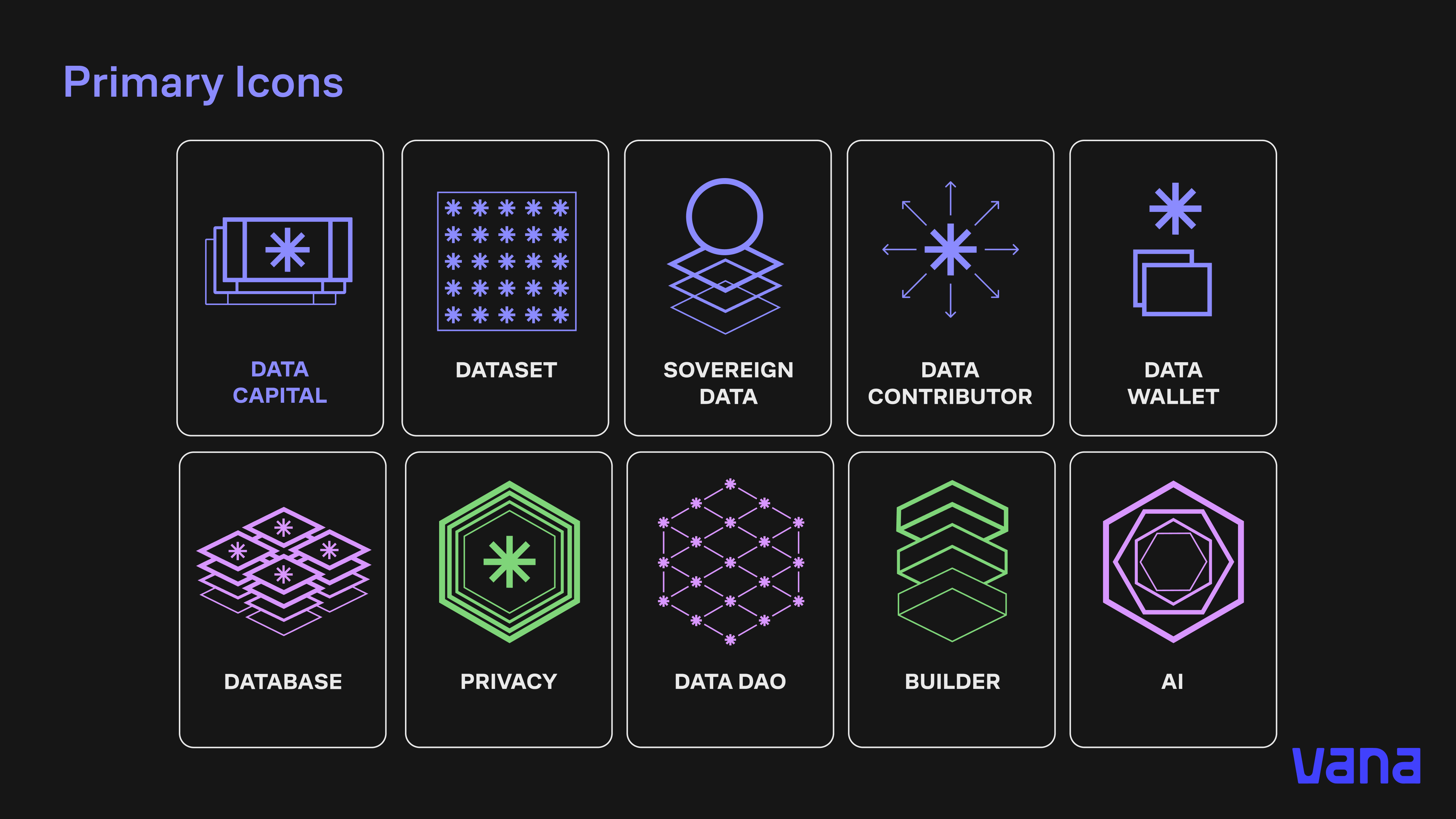 Vana icon system